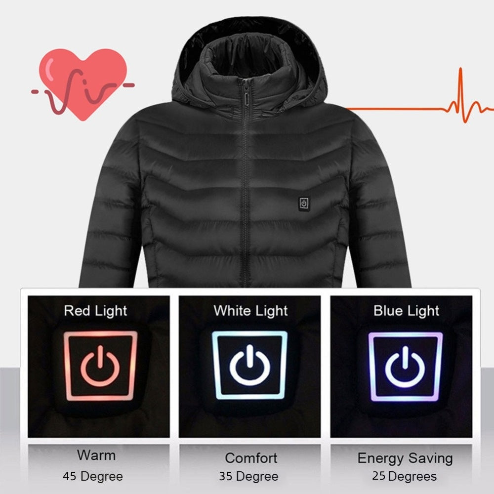 Thermal Pro