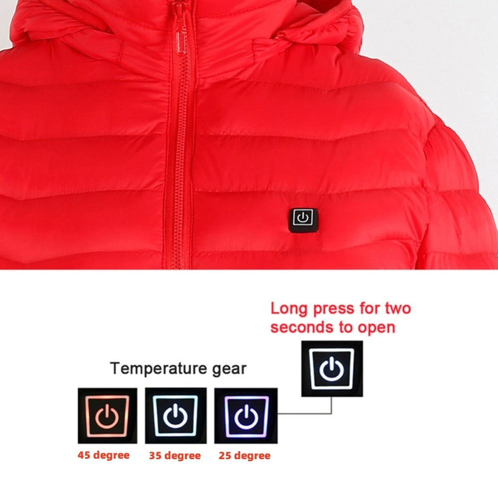 Thermal Pro