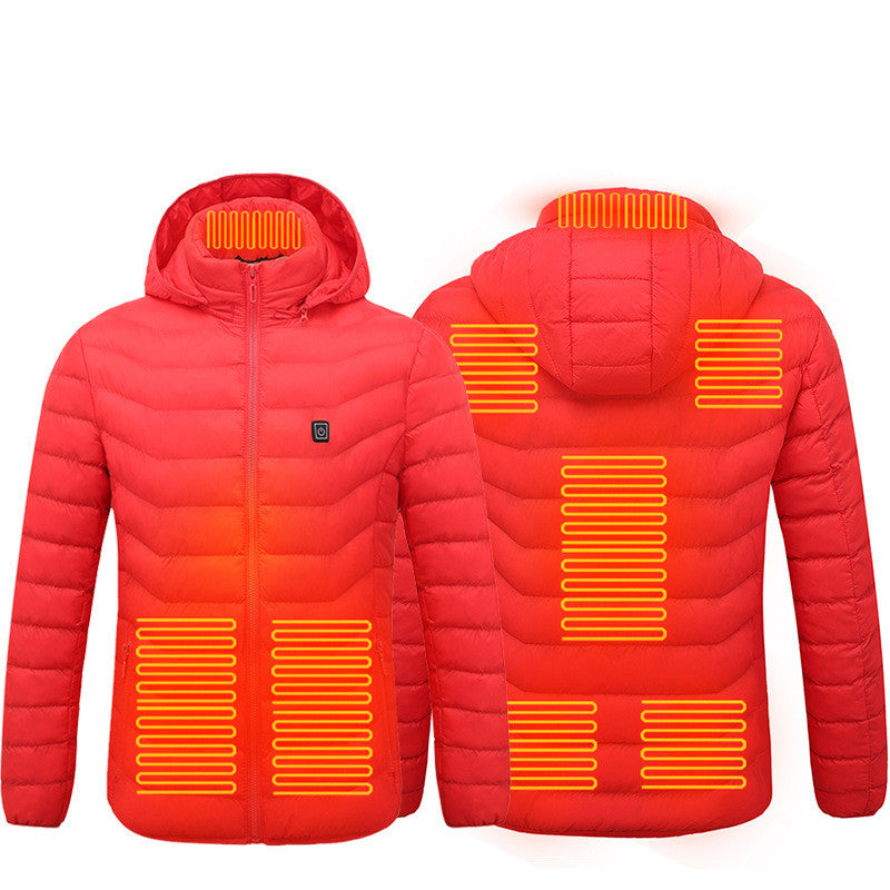 Thermal Pro