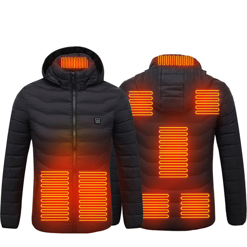 Thermal Pro