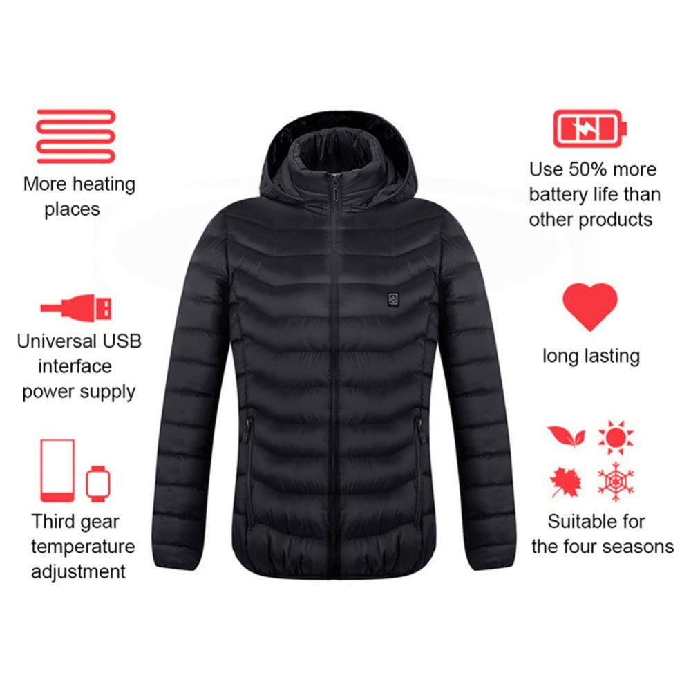 Winter Essentials ❄️ | Stay Warm in Style