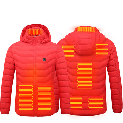 Thermal Pro