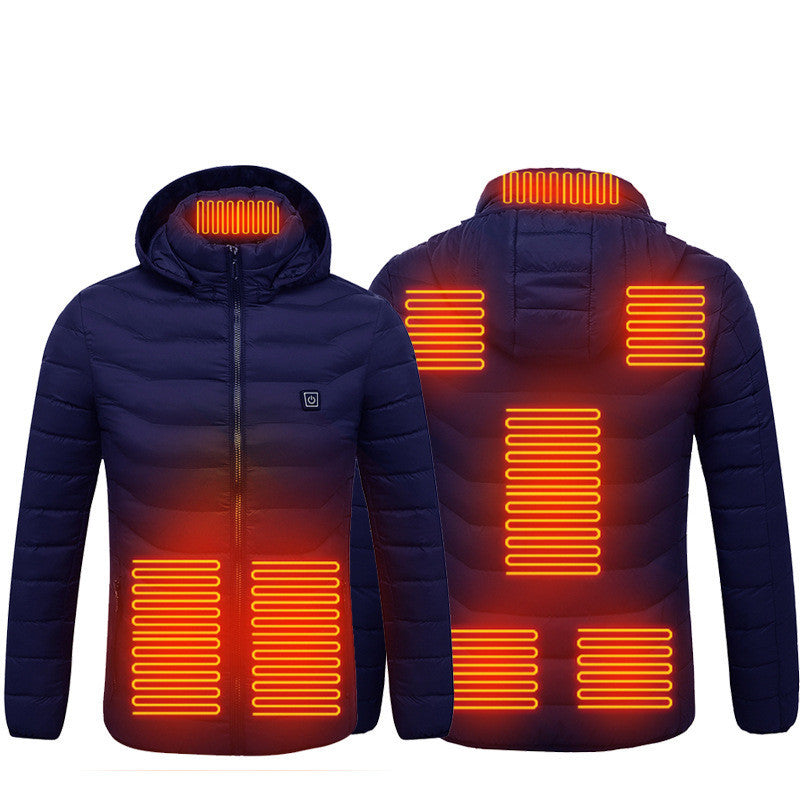Thermal Pro
